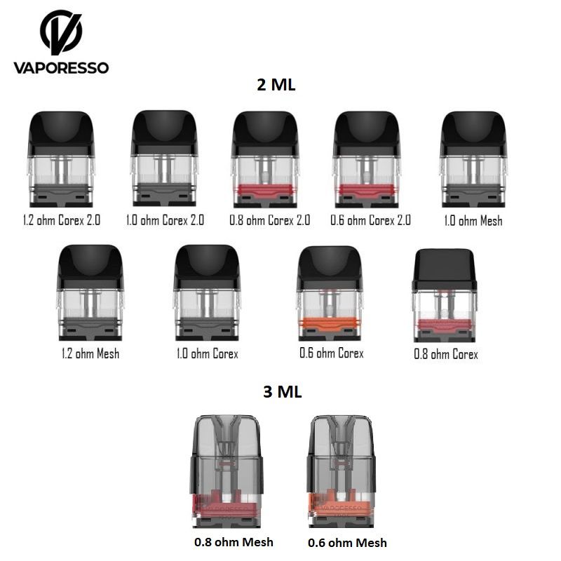 Vaporesso - Cartouches Core X - XROS 3 / XROS 3 Mini 2 ou 3 ml x 4