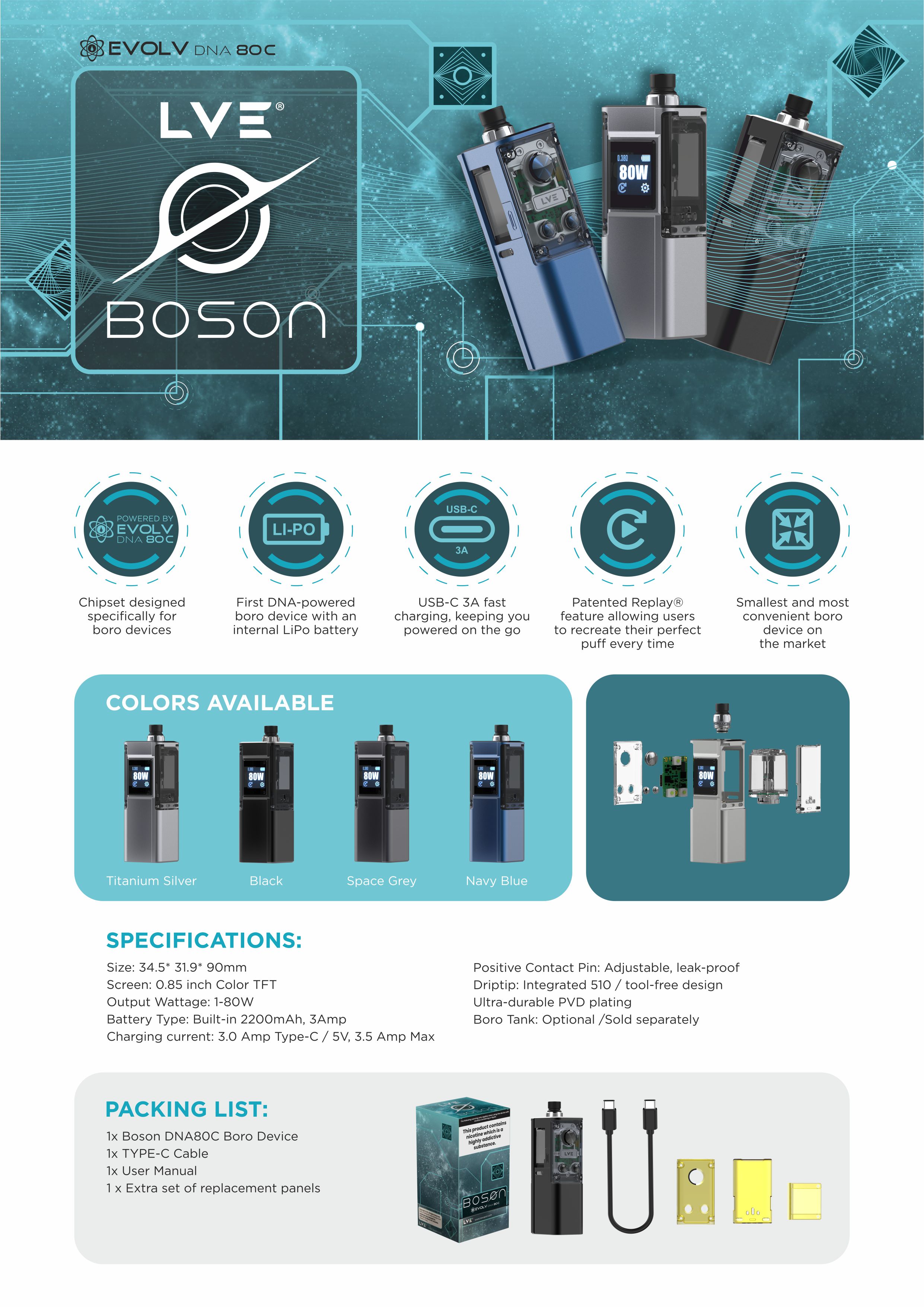 LVE- Boson
