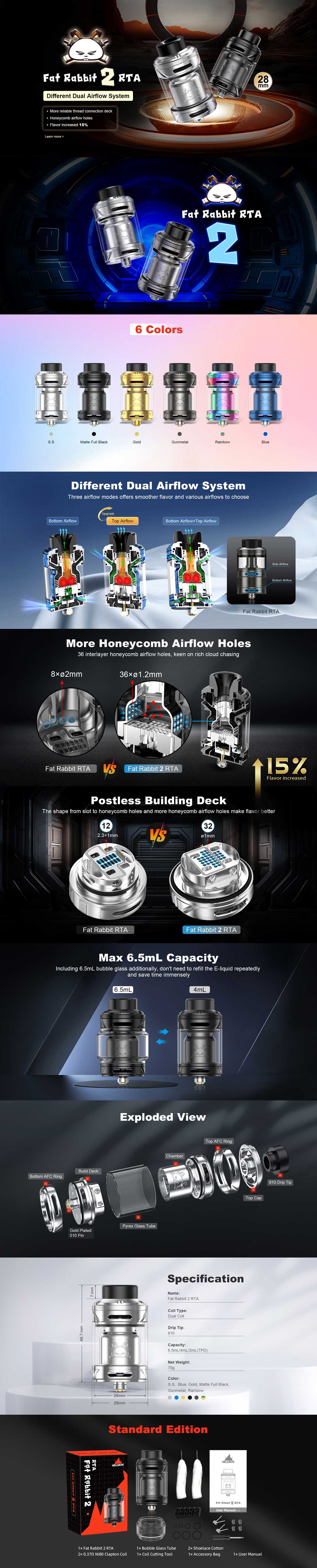 FatRabbit2RTA